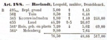 Artikel nr. 188  van de Legger van de Poppkaart van Desteldonk met Leopld Roelandt als mulder