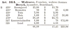 Volgens artikel 464 van de Legger van de Poppkaart van Desteldonk is Francisca Walraeve ook de eigenares van de rosmolen